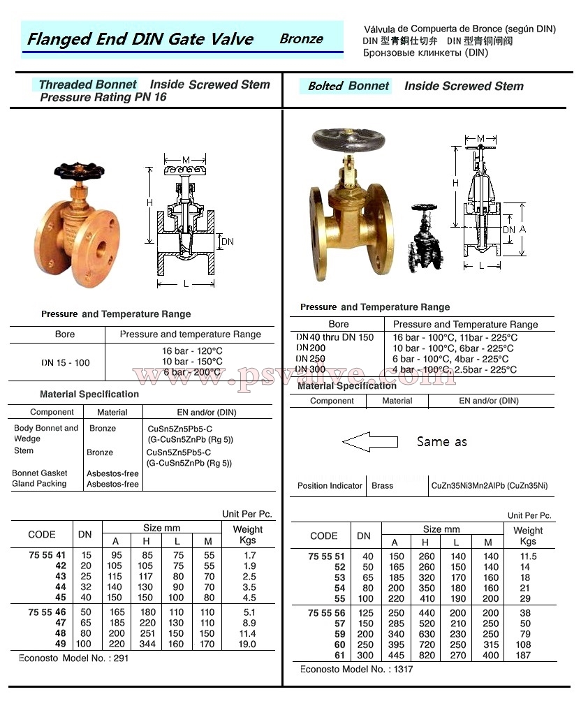 船舶物资供应软件impa查询