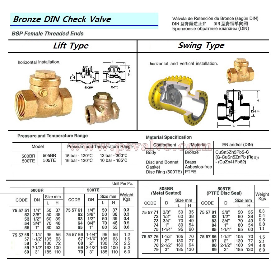 船舶物资供应软件impa查询