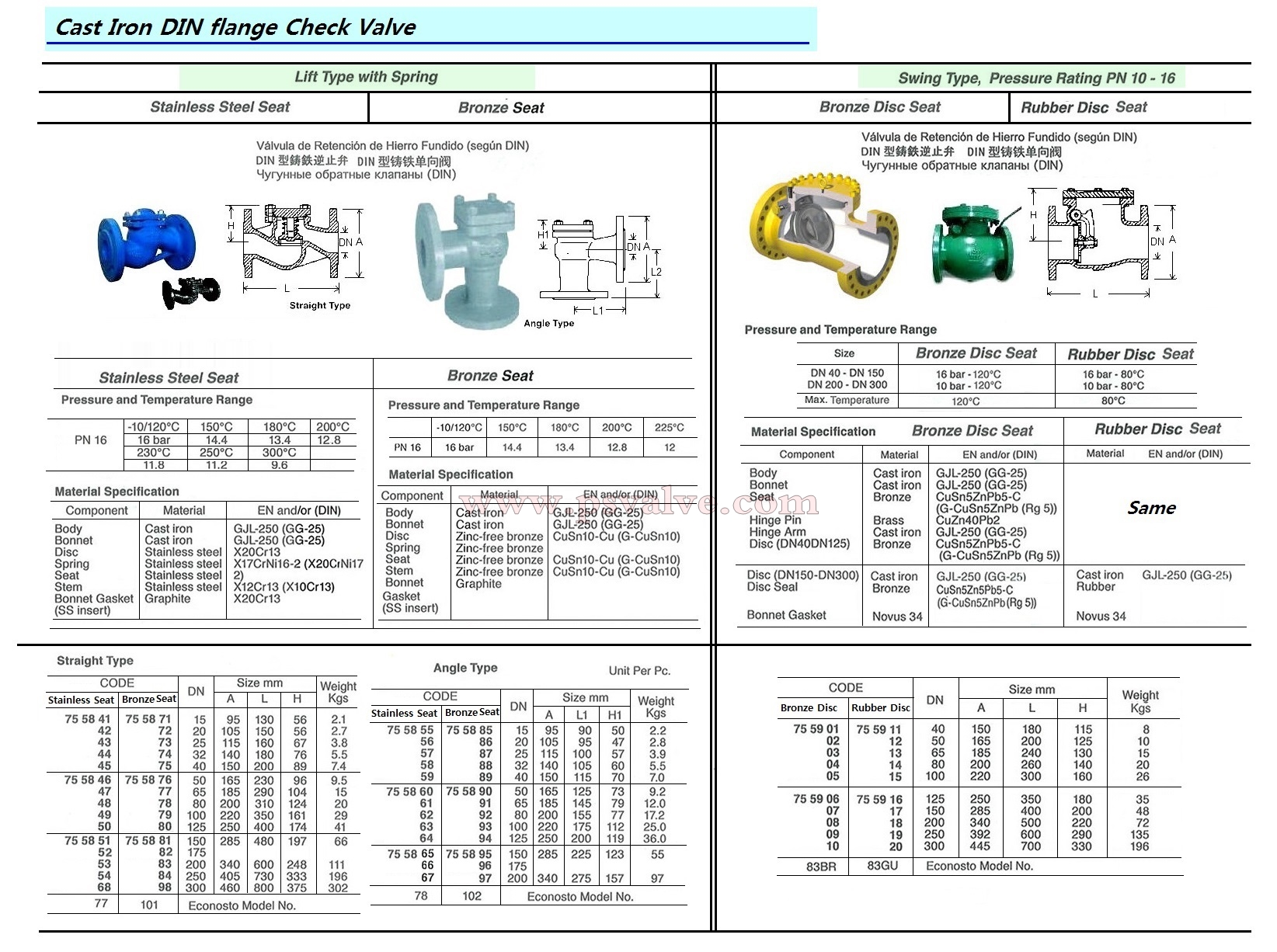 船舶物资供应软件impa查询