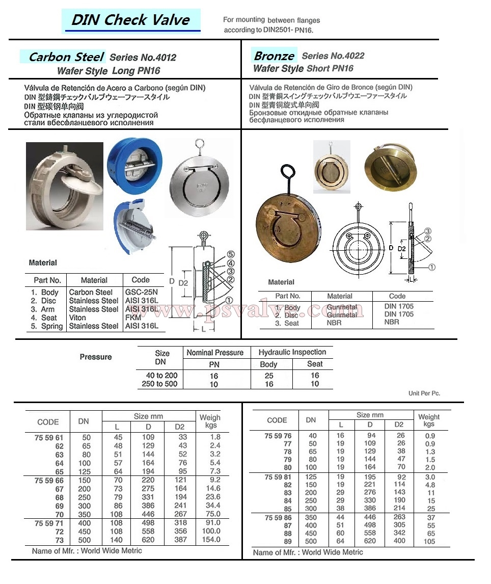 船舶物资供应软件impa查询