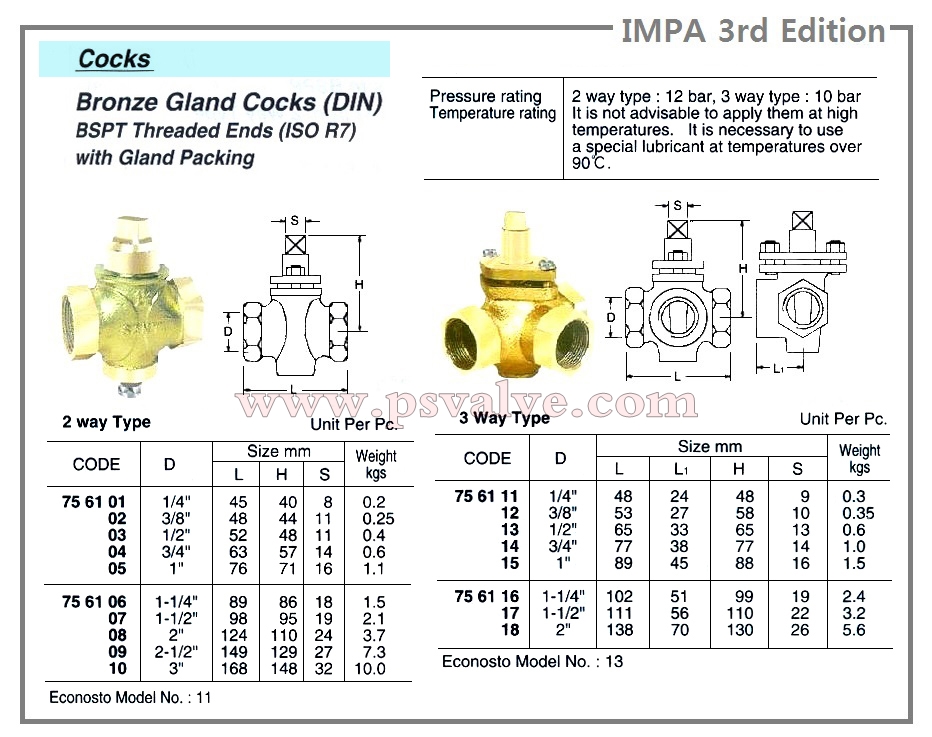 船舶物资供应软件impa查询