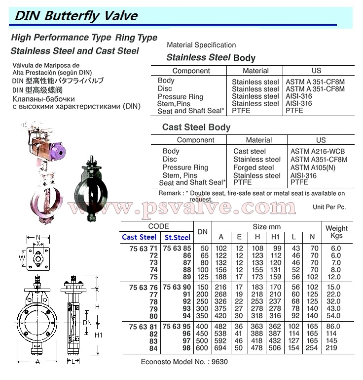 船舶物资供应软件impa查询