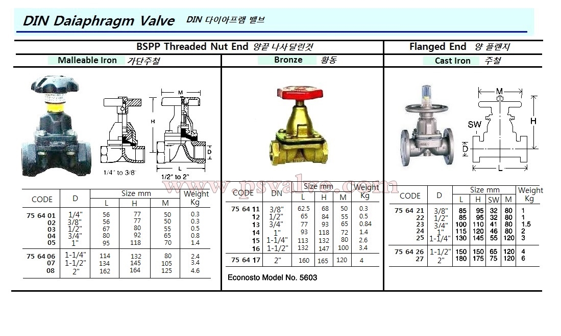 船舶物资供应软件impa查询