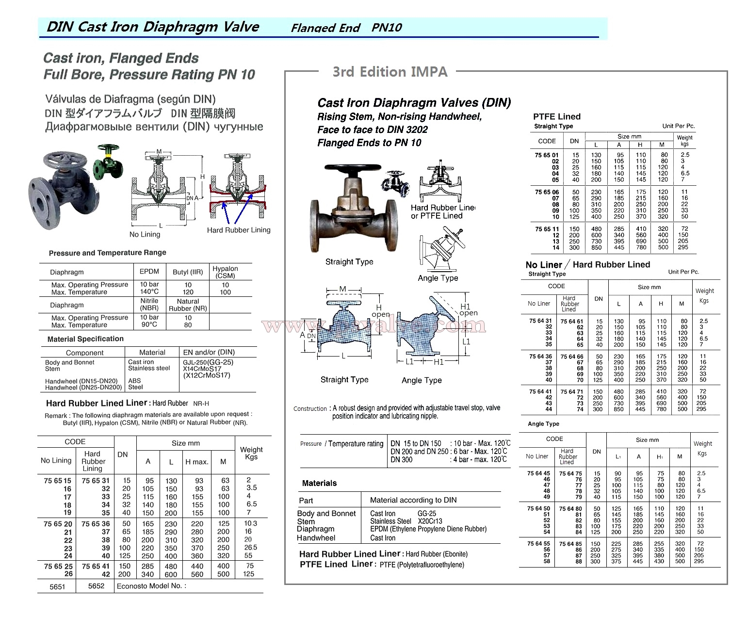船舶物资供应软件impa查询