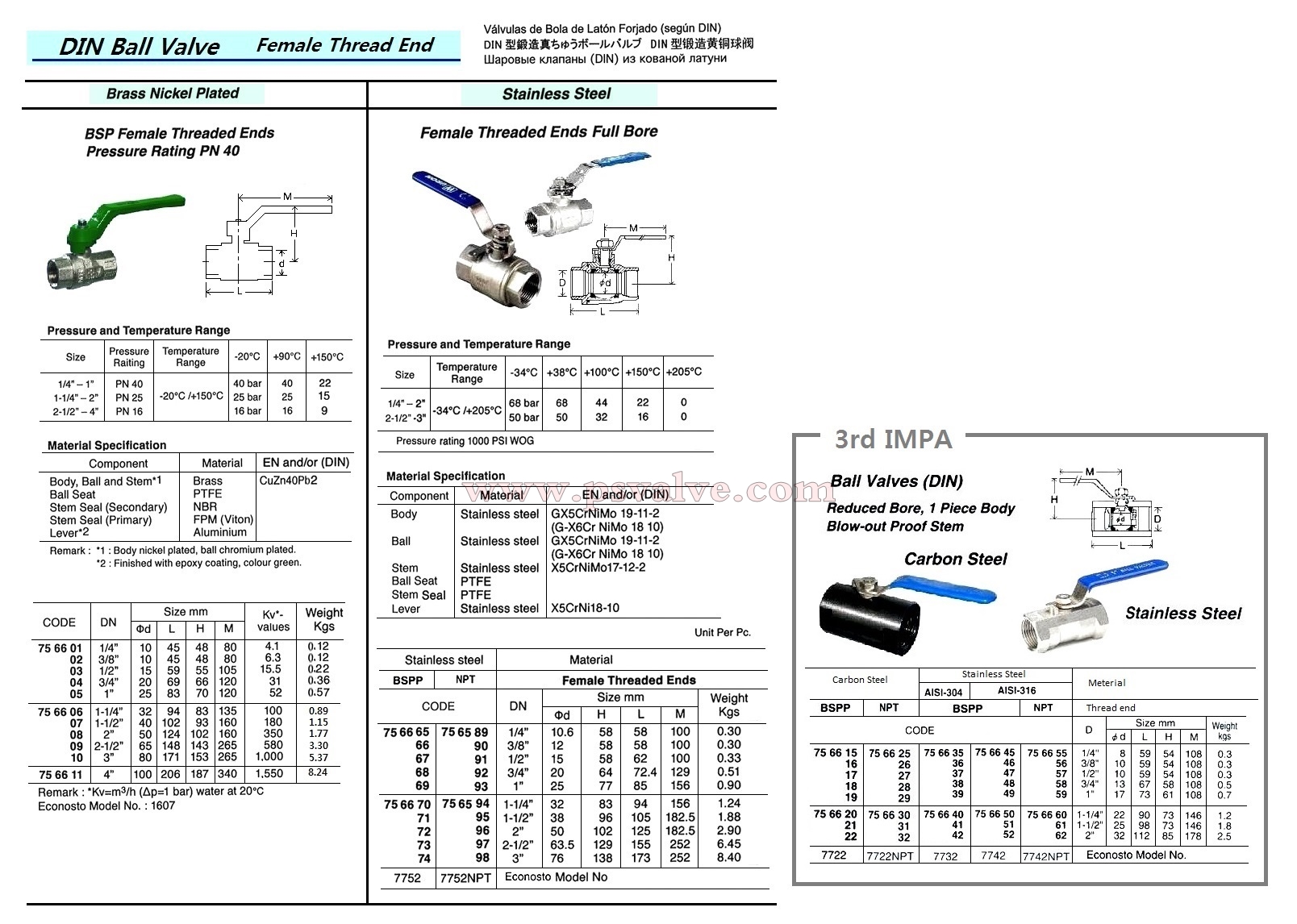 船舶物资供应软件impa查询