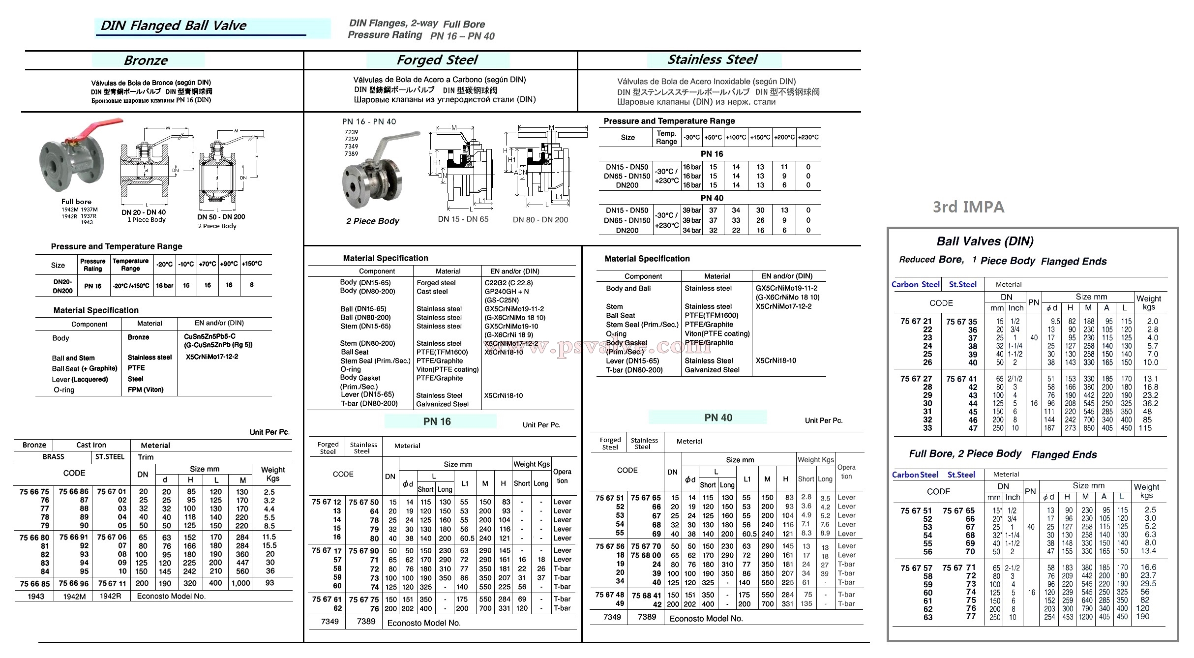船舶物资供应软件impa查询