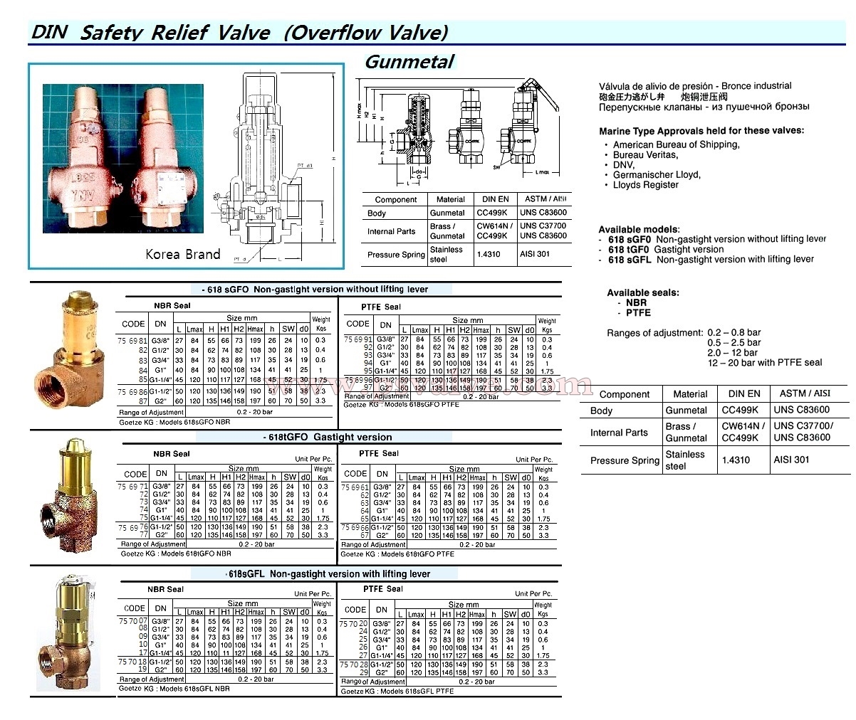 船舶物资供应软件impa查询