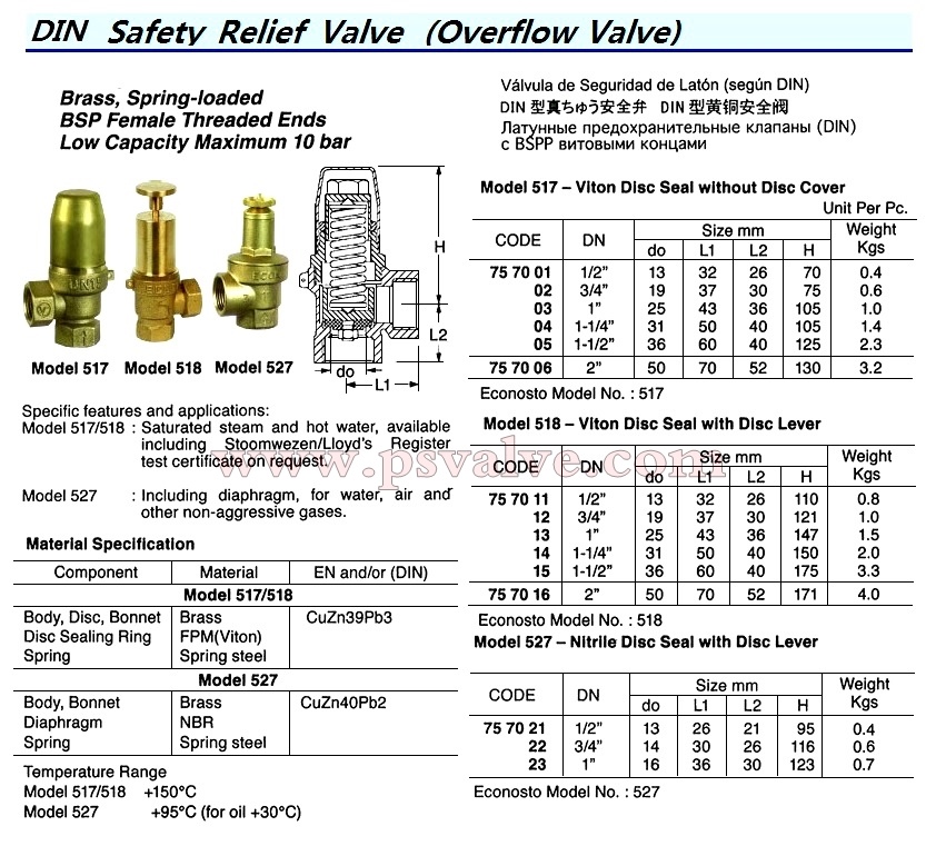 船舶物资供应软件impa查询