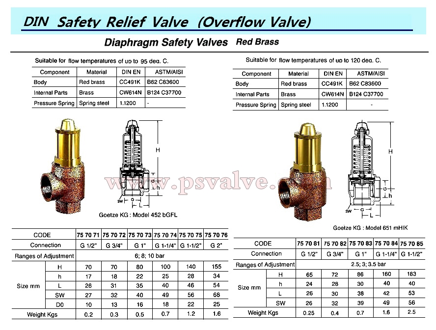 船舶物资供应软件impa查询