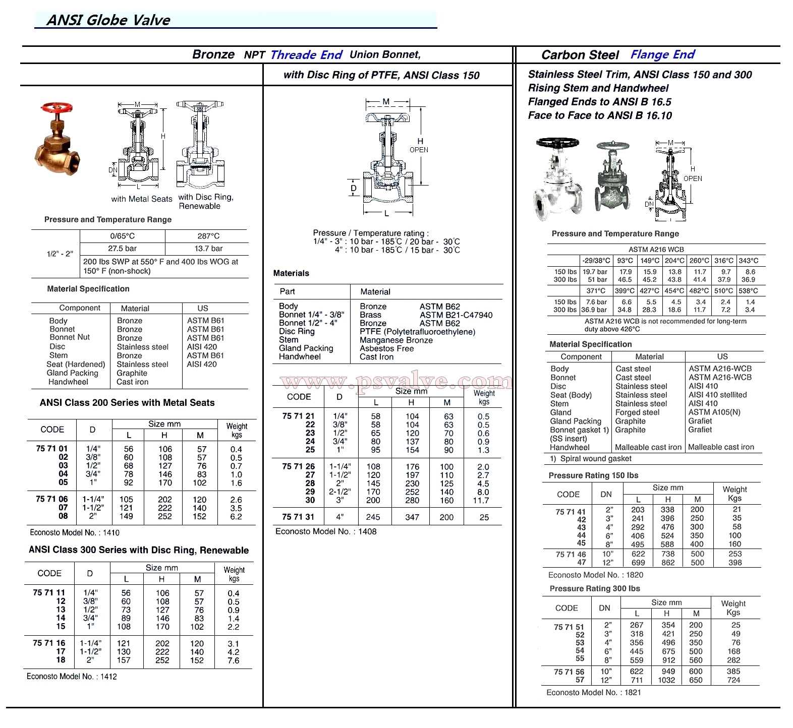 船舶物资供应软件impa查询