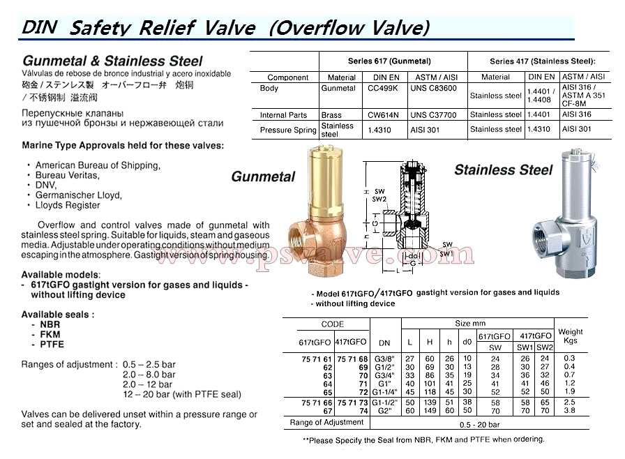 船舶物资供应软件impa查询