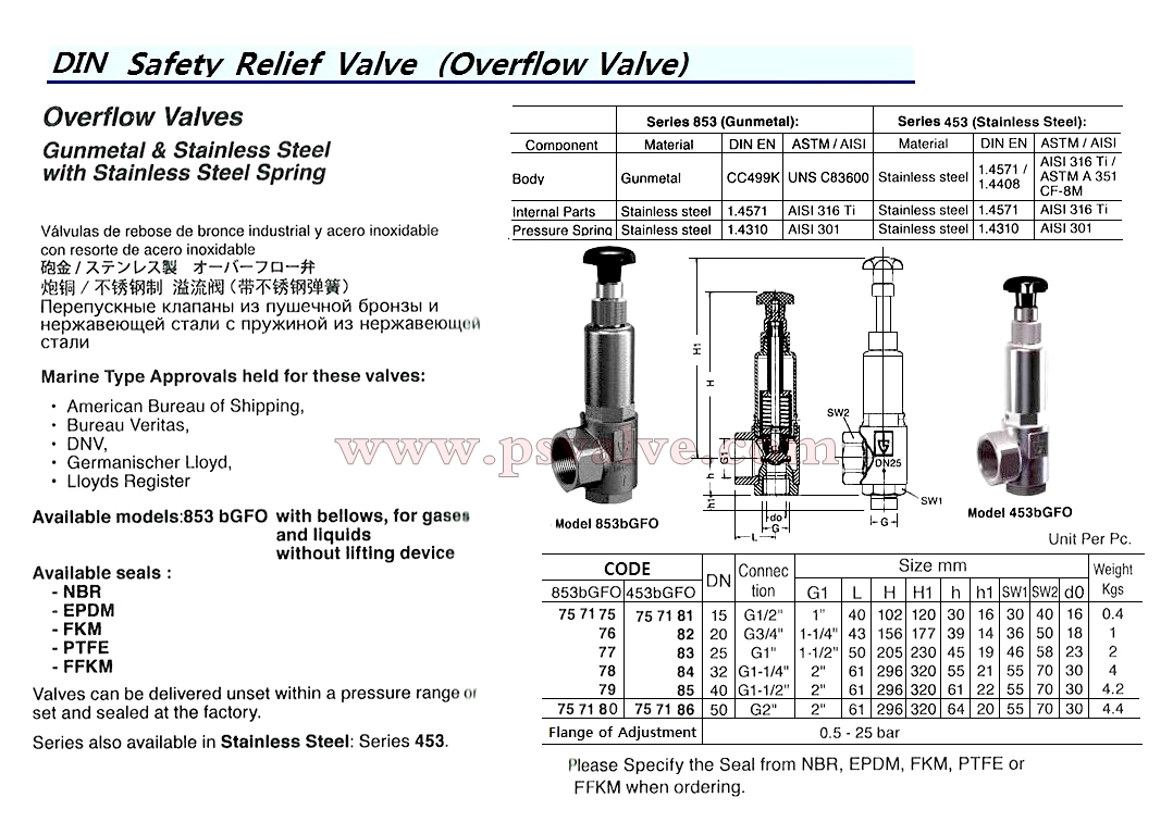 船舶物资供应软件impa查询