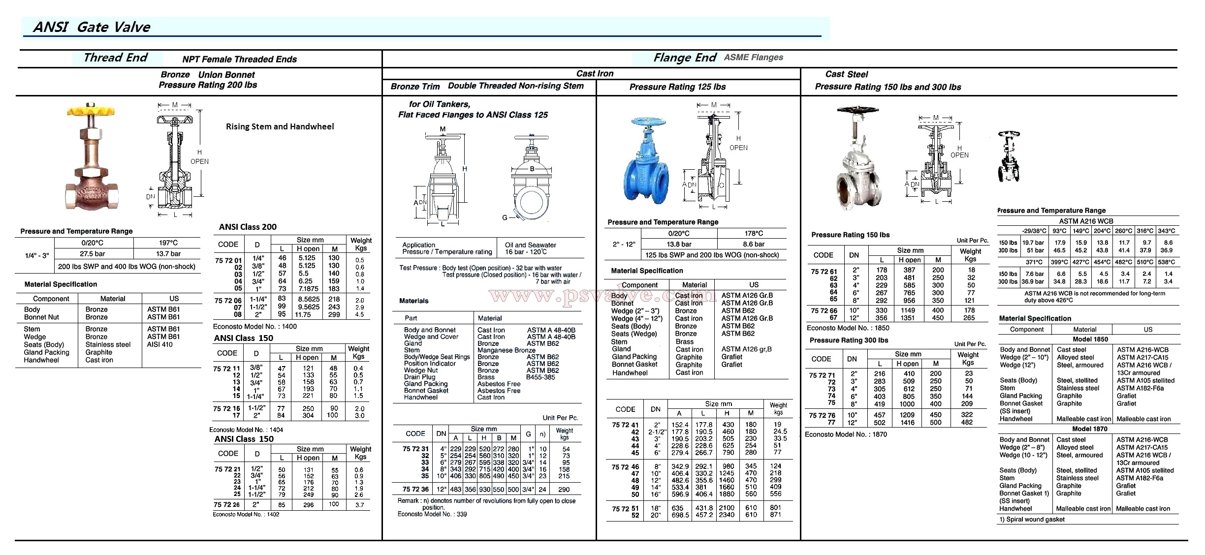 船舶物资供应软件impa查询