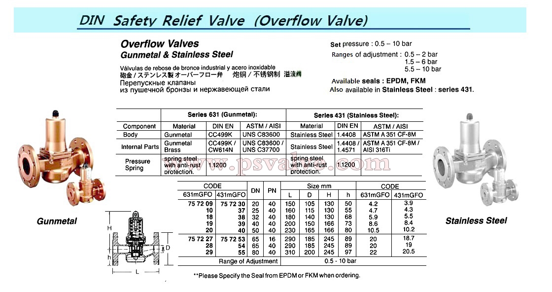 船舶物资供应软件impa查询