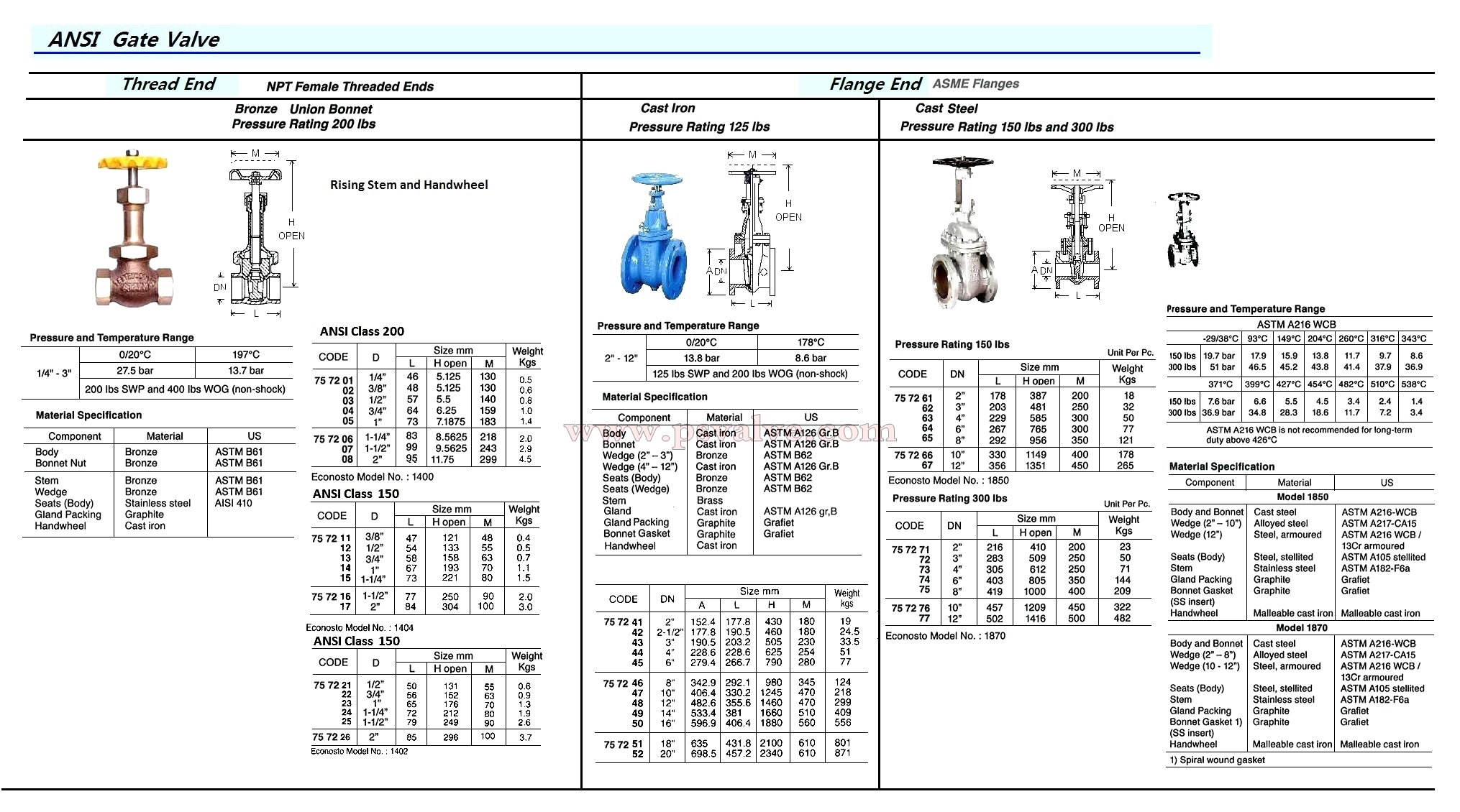 船舶物资供应软件impa查询