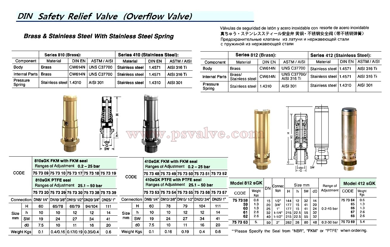 船舶物资供应软件impa查询