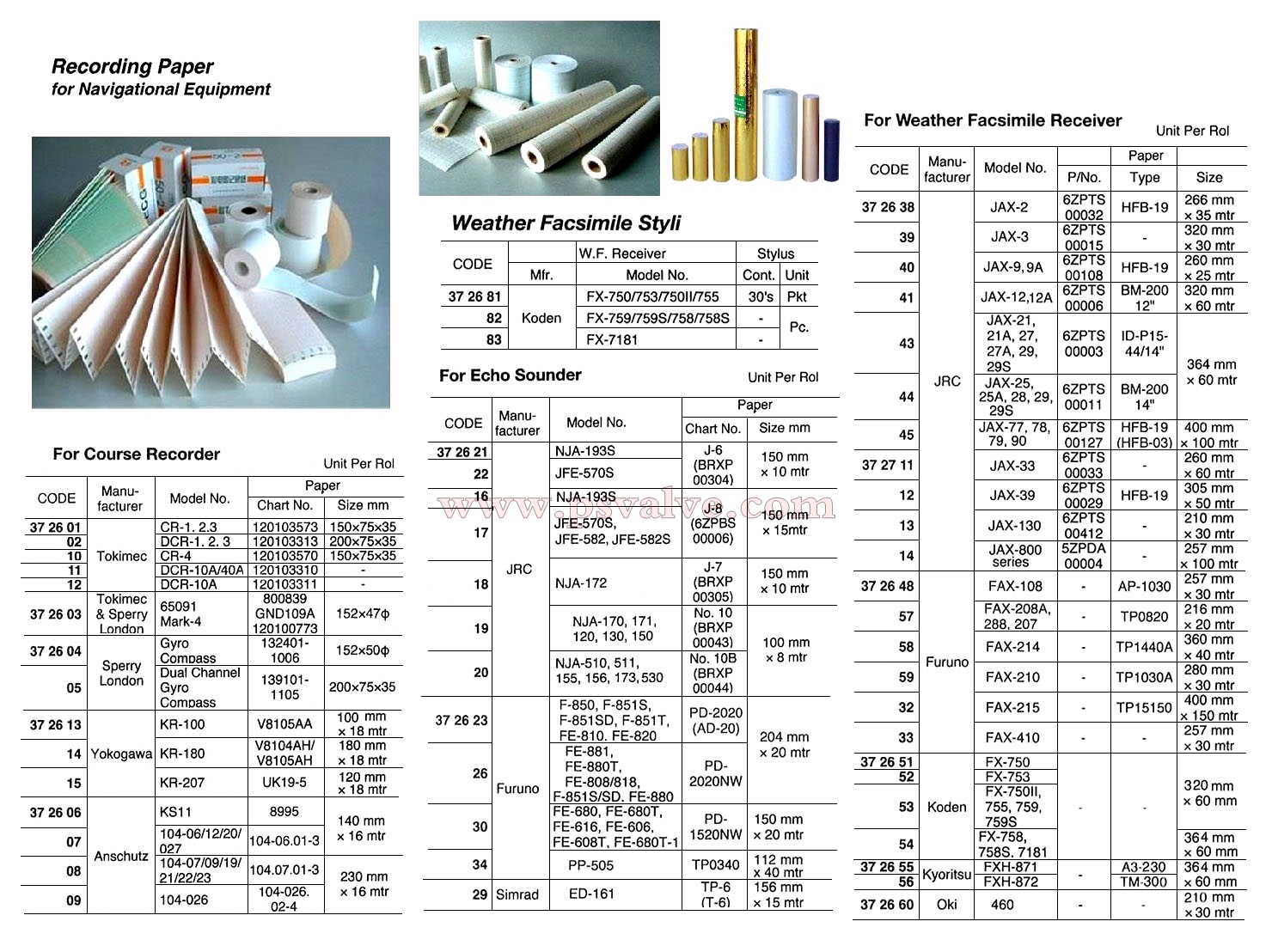 船舶物资供应软件impa查询