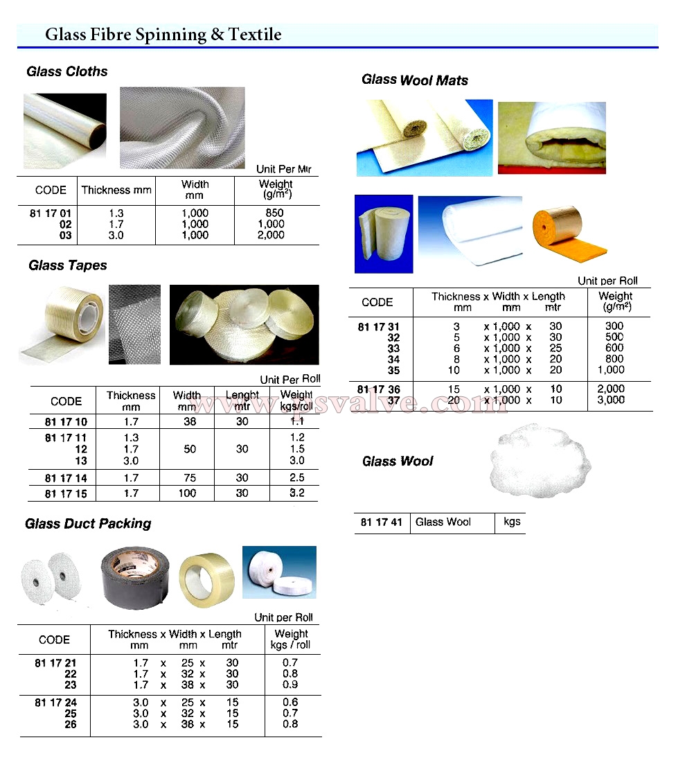 船舶物资供应软件impa查询