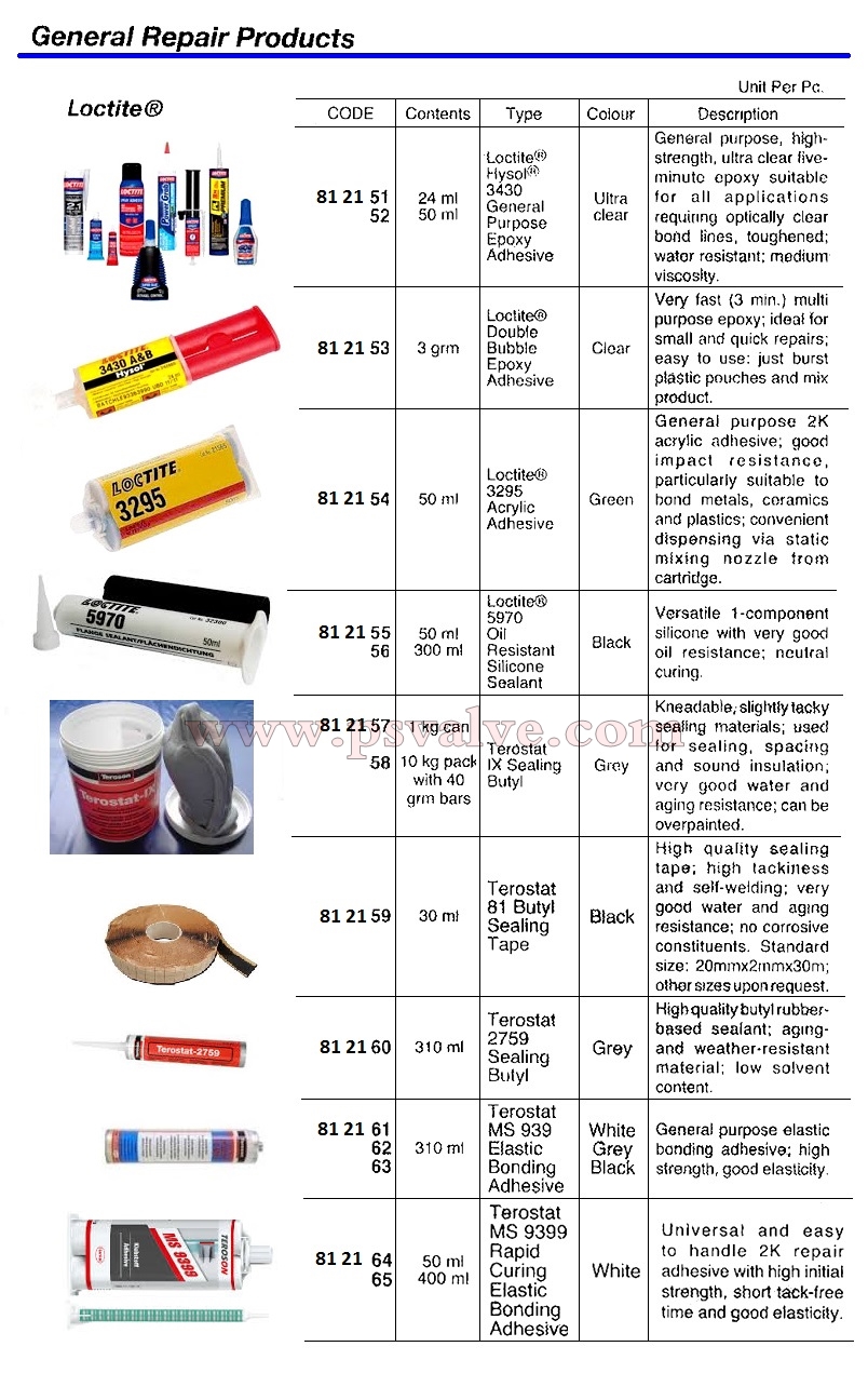 船舶物资供应软件impa查询