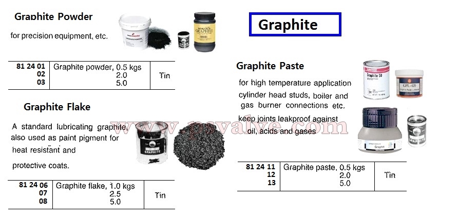 船舶物资供应软件impa查询