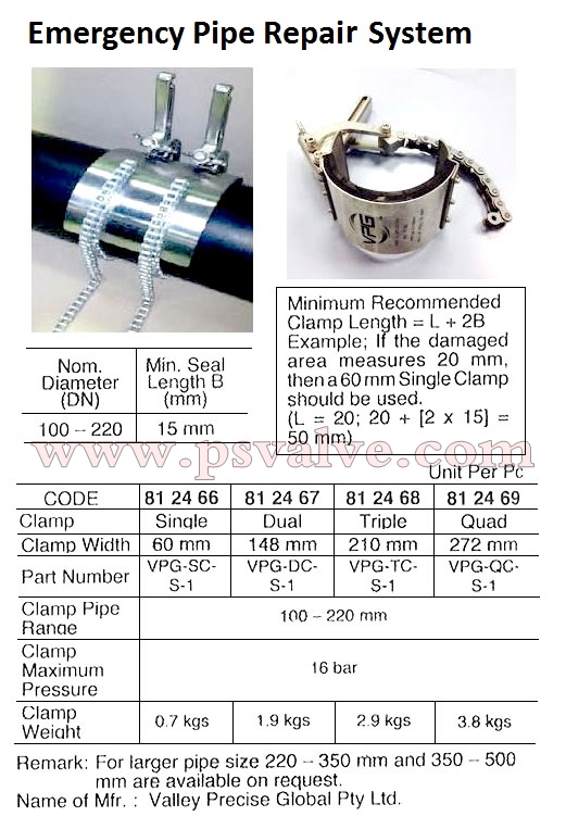 船舶物资供应软件impa查询