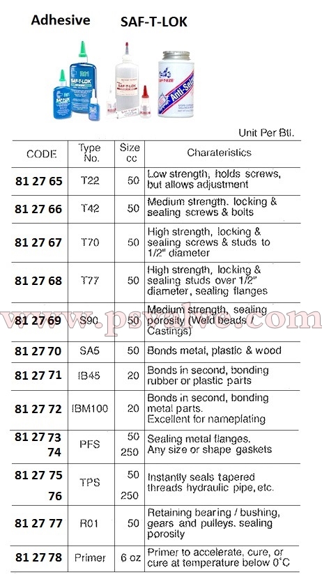 船舶物资供应软件impa查询