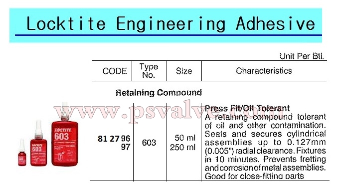 船舶物资供应软件impa查询