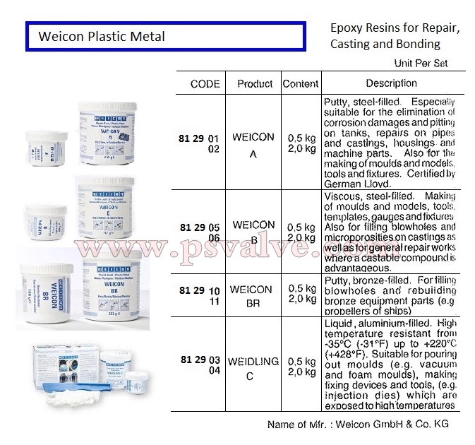 船舶物资供应软件impa查询