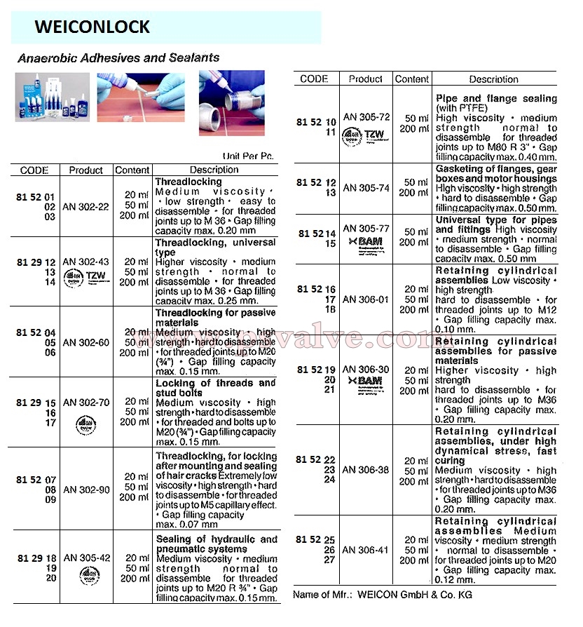 船舶物资供应软件impa查询