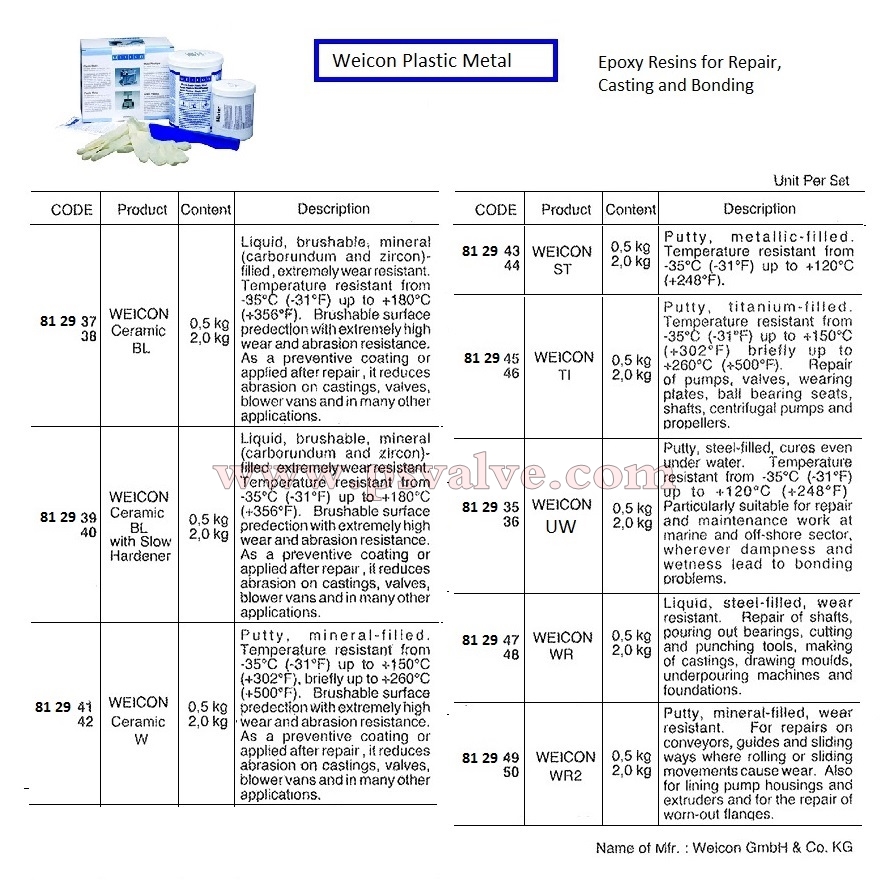 船舶物资供应软件impa查询