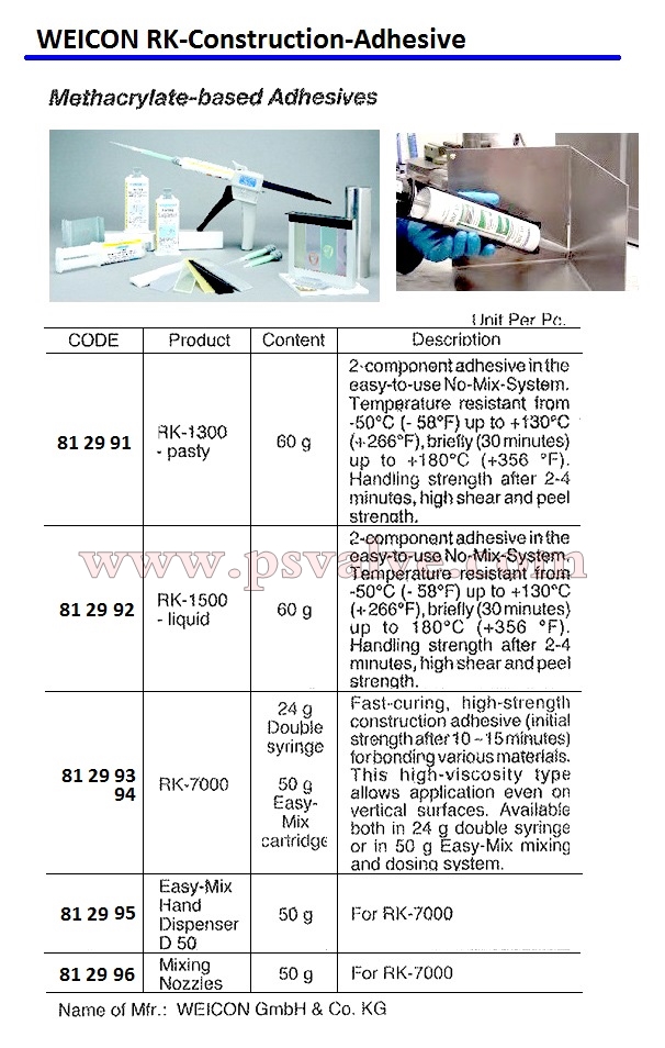 船舶物资供应软件impa查询