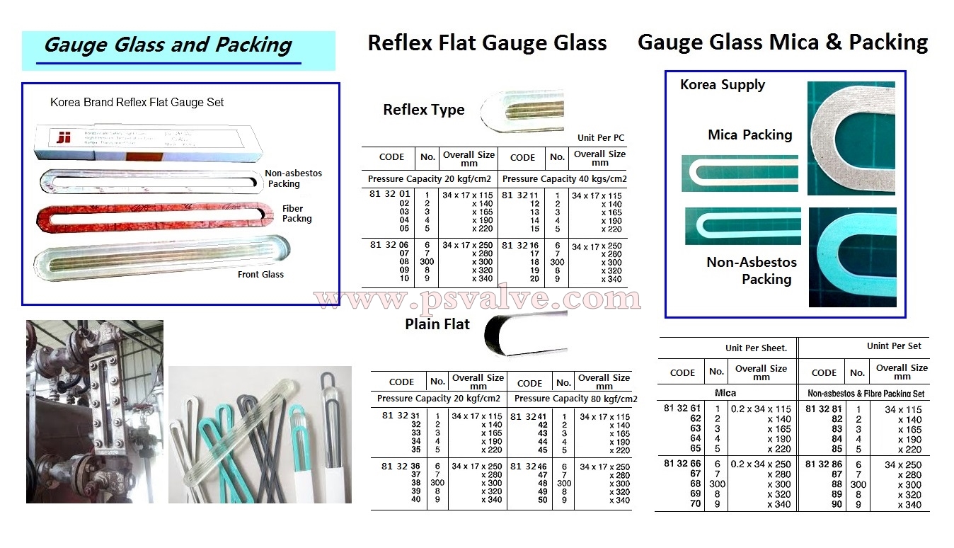 船舶物资供应软件impa查询