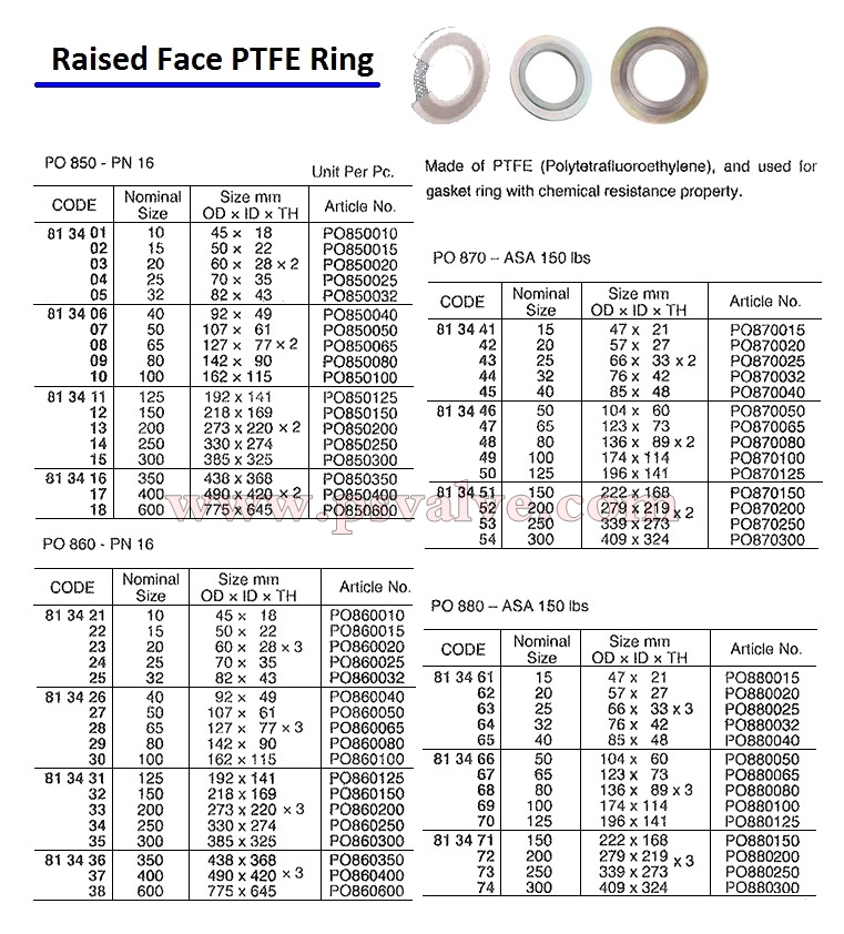 船舶物资供应软件impa查询