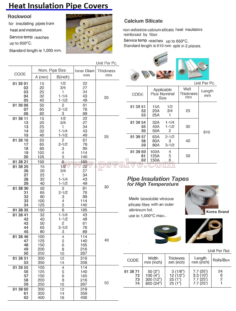 船舶物资供应软件impa查询