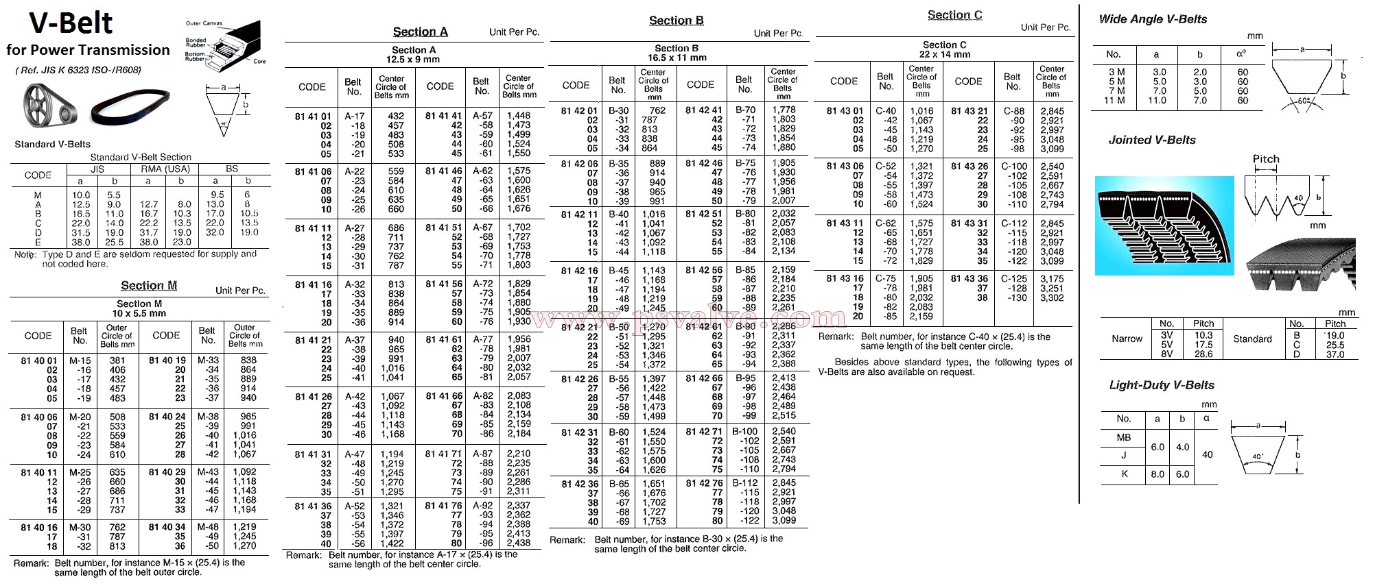 船舶物资供应软件impa查询