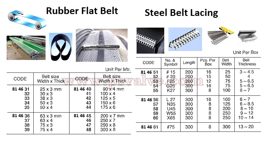 船舶物资供应软件impa查询