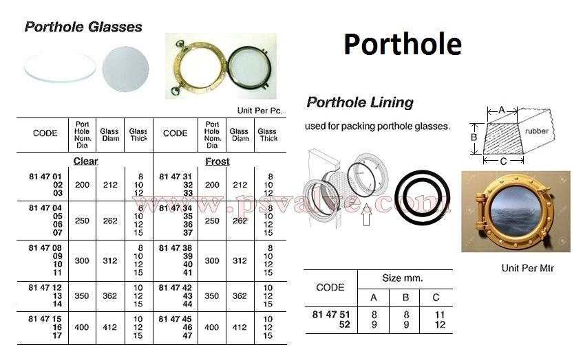 船舶物资供应软件impa查询