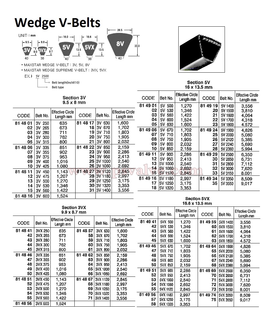 船舶物资供应软件impa查询