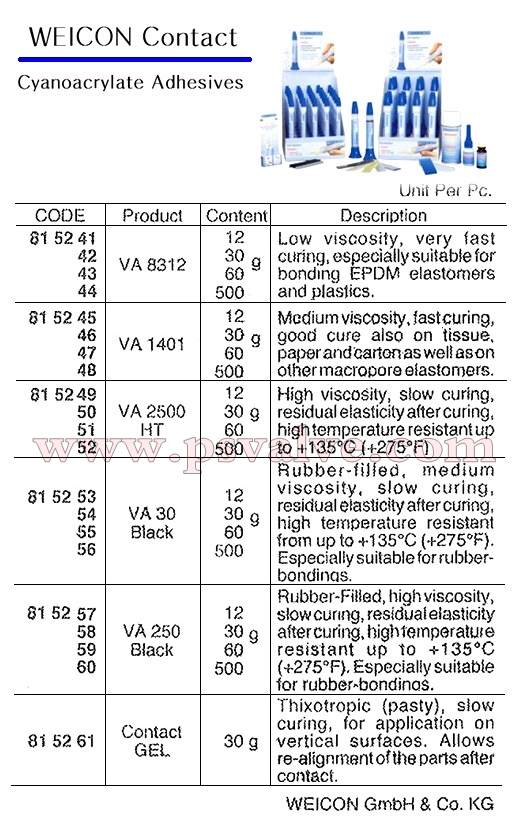 船舶物资供应软件impa查询