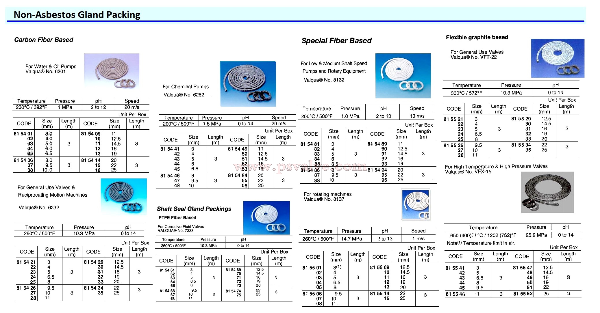 船舶物资供应软件impa查询