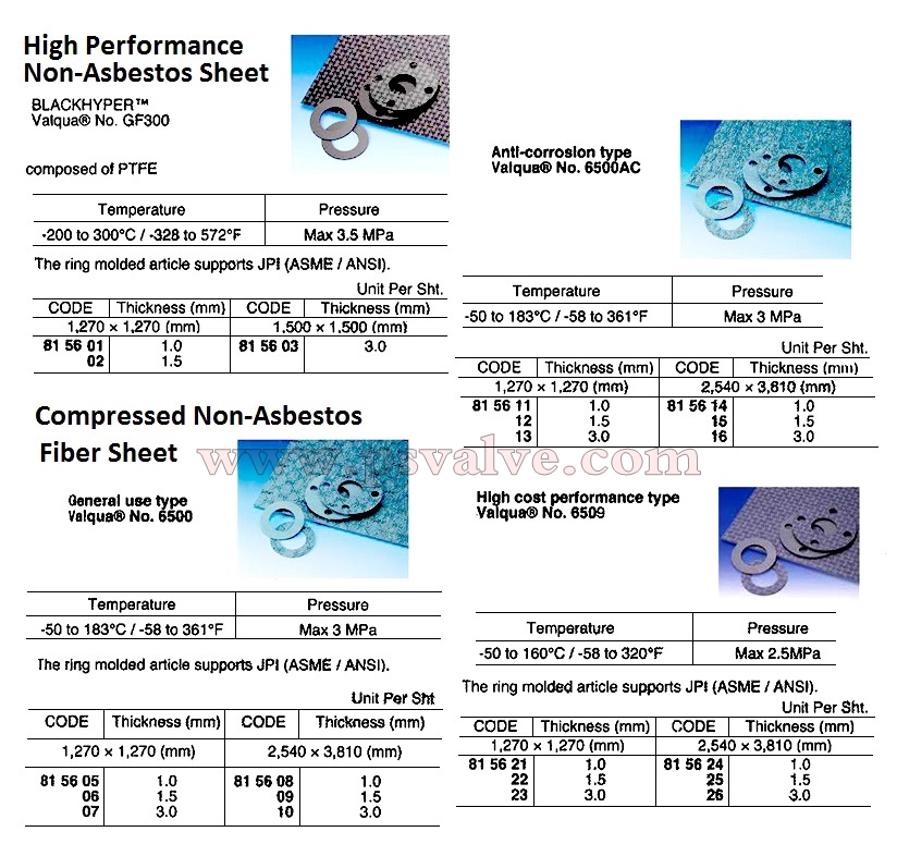 船舶物资供应软件impa查询