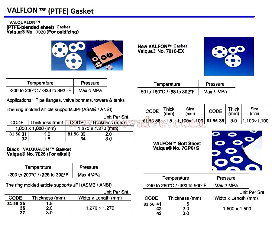 船舶物资供应软件impa查询