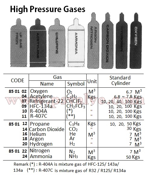 船舶物资供应软件impa查询