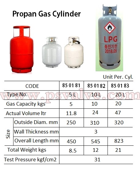 船舶物资供应软件impa查询