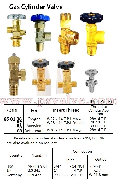 船舶物资供应软件impa查询