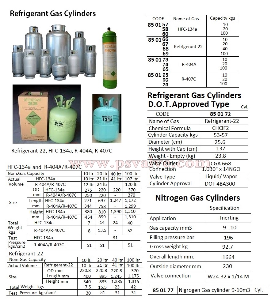 船舶物资供应软件impa查询