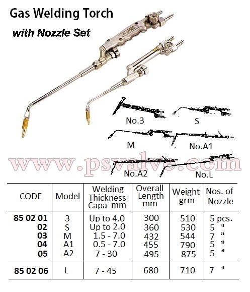 船舶物资供应软件impa查询
