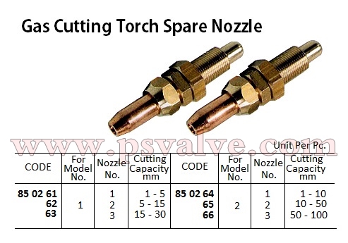 船舶物资供应软件impa查询