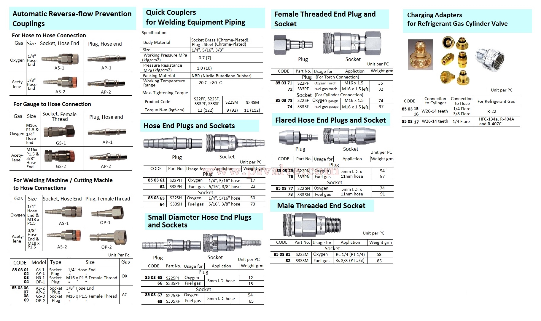 船舶物资供应软件impa查询