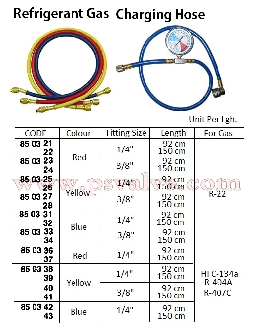 船舶物资供应软件impa查询
